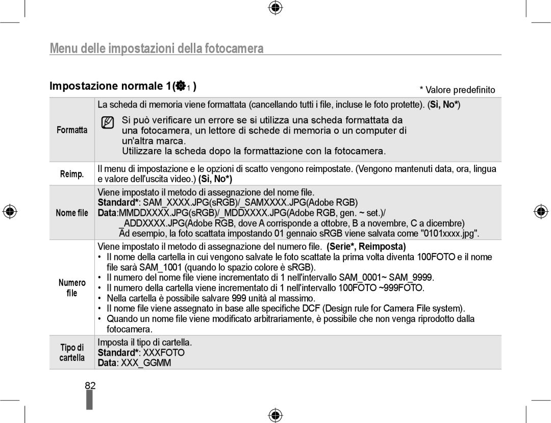 Samsung EV-NX10ZZBCBIT, EV-NX10ZZBABDE, EV-NX10ZZBABIT manual Impostazione normale 1, Standard* Xxxfoto 