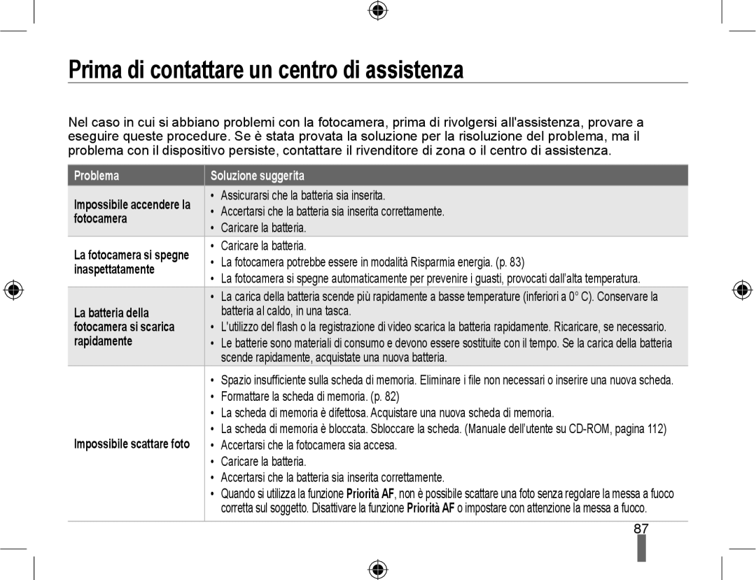 Samsung EV-NX10ZZBABDE, EV-NX10ZZBCBIT manual Prima di contattare un centro di assistenza, Problema Soluzione suggerita 