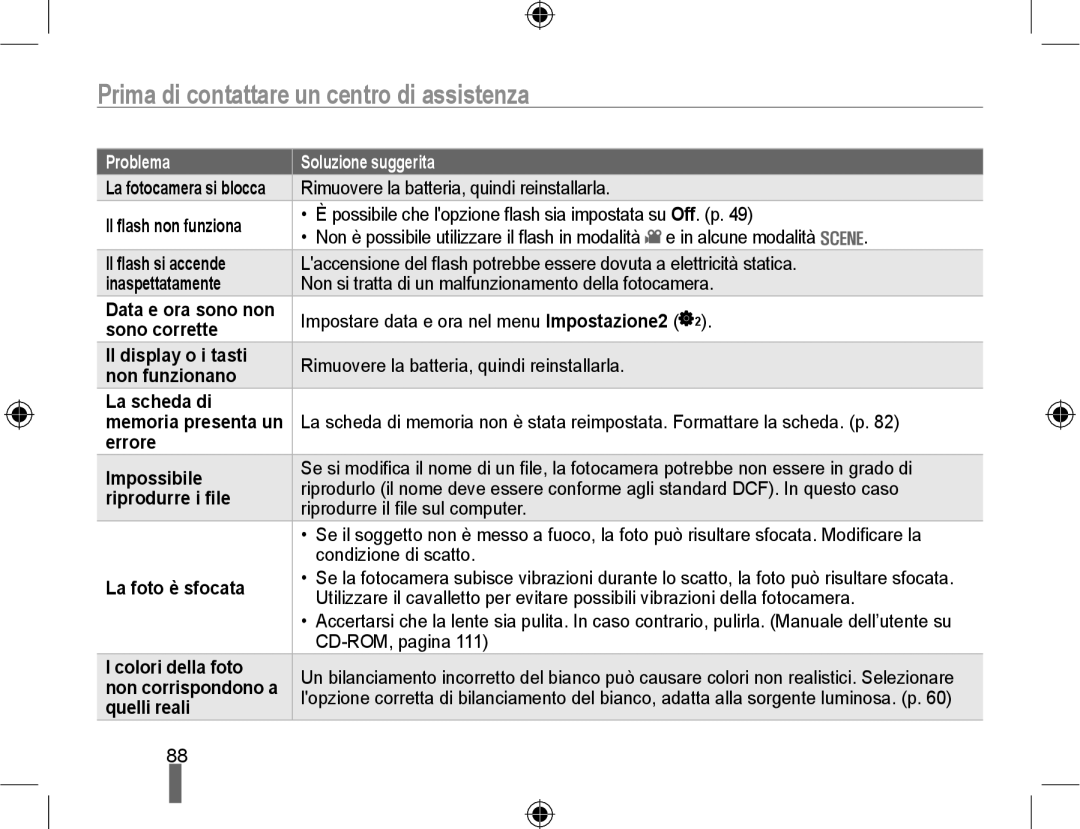 Samsung EV-NX10ZZBCBIT, EV-NX10ZZBABDE, EV-NX10ZZBABIT manual Prima di contattare un centro di assistenza 