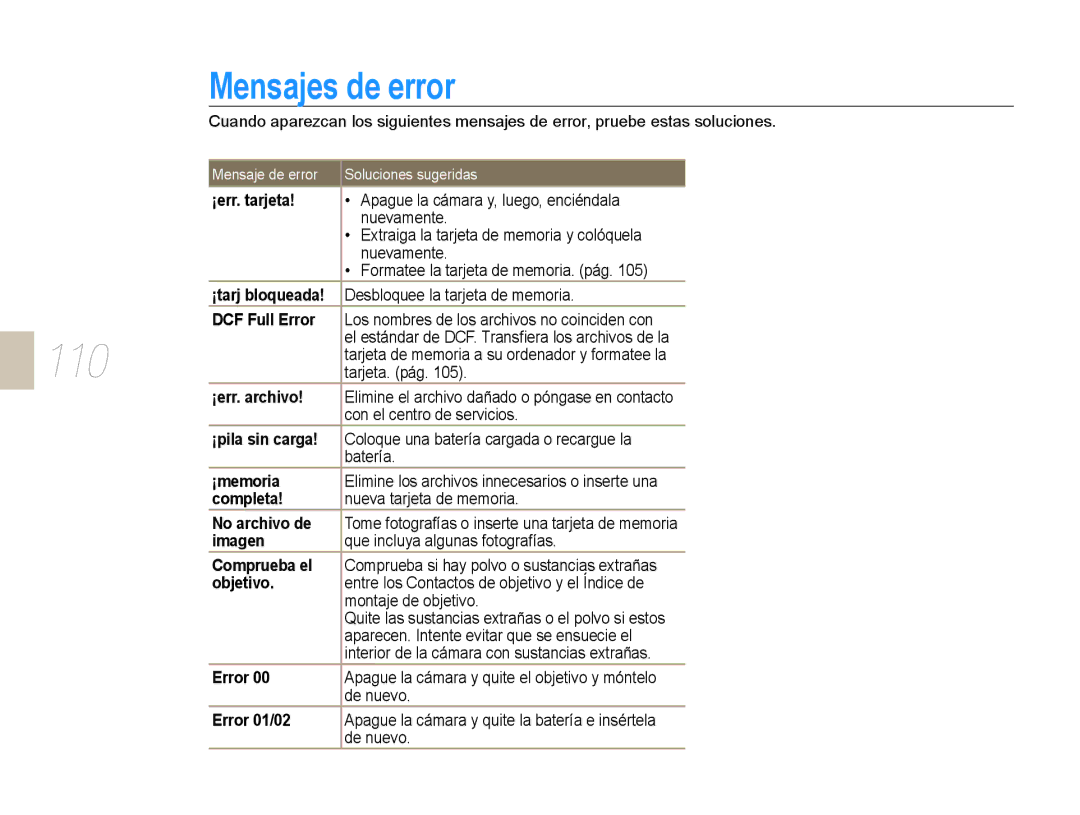 Samsung EV-NX10ZZBABES, EV-NX10ZZBABDE, NX10RH08M3/SES, EV-NX10ZZBCBES, EV-NX10ZZBABPT, NX10PRCV02/SES Mensajes de error, 110 