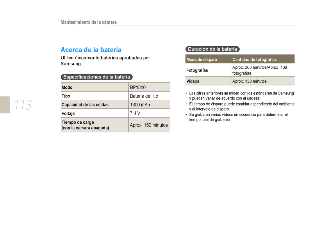 Samsung NX10RH08M3/SES manual Acerca de la batería, Especiﬁcaciones de la batería, Modo BP1310, Con la cámara apagada 