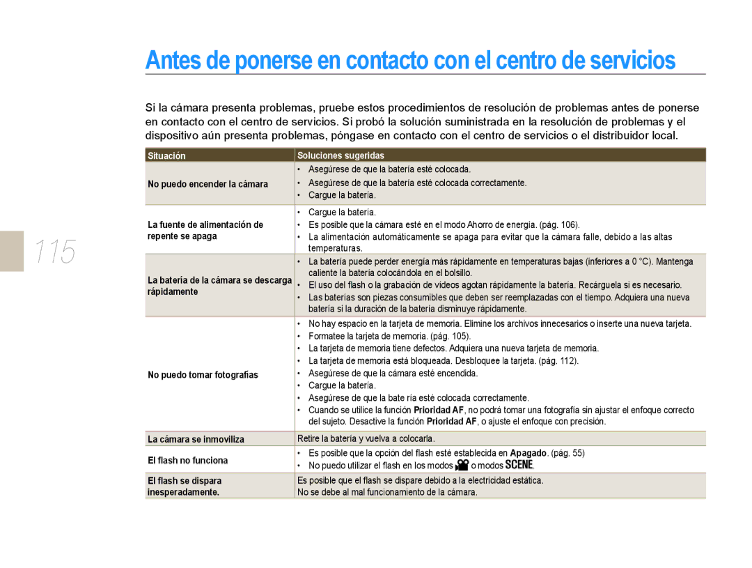 Samsung EV-NX10ZZBABPT, EV-NX10ZZBABDE, NX10RH08M3/SES manual Antes de ponerse en contacto con el centro de servicios, 115 