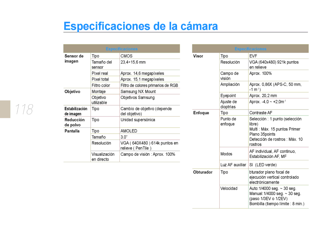 Samsung EV-NX10ZZBABES, EV-NX10ZZBABDE, NX10RH08M3/SES, EV-NX10ZZBCBES, EV-NX10ZZBABPT manual Especiﬁcaciones de la cámara, 118 