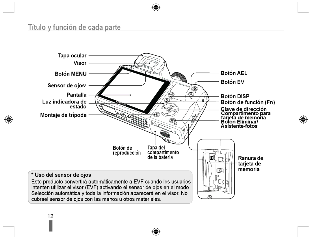 Samsung NX10PRCV02/SES, EV-NX10ZZBABDE manual Título y función de cada parte, Botón de Tapa del, Uso del sensor de ojos 