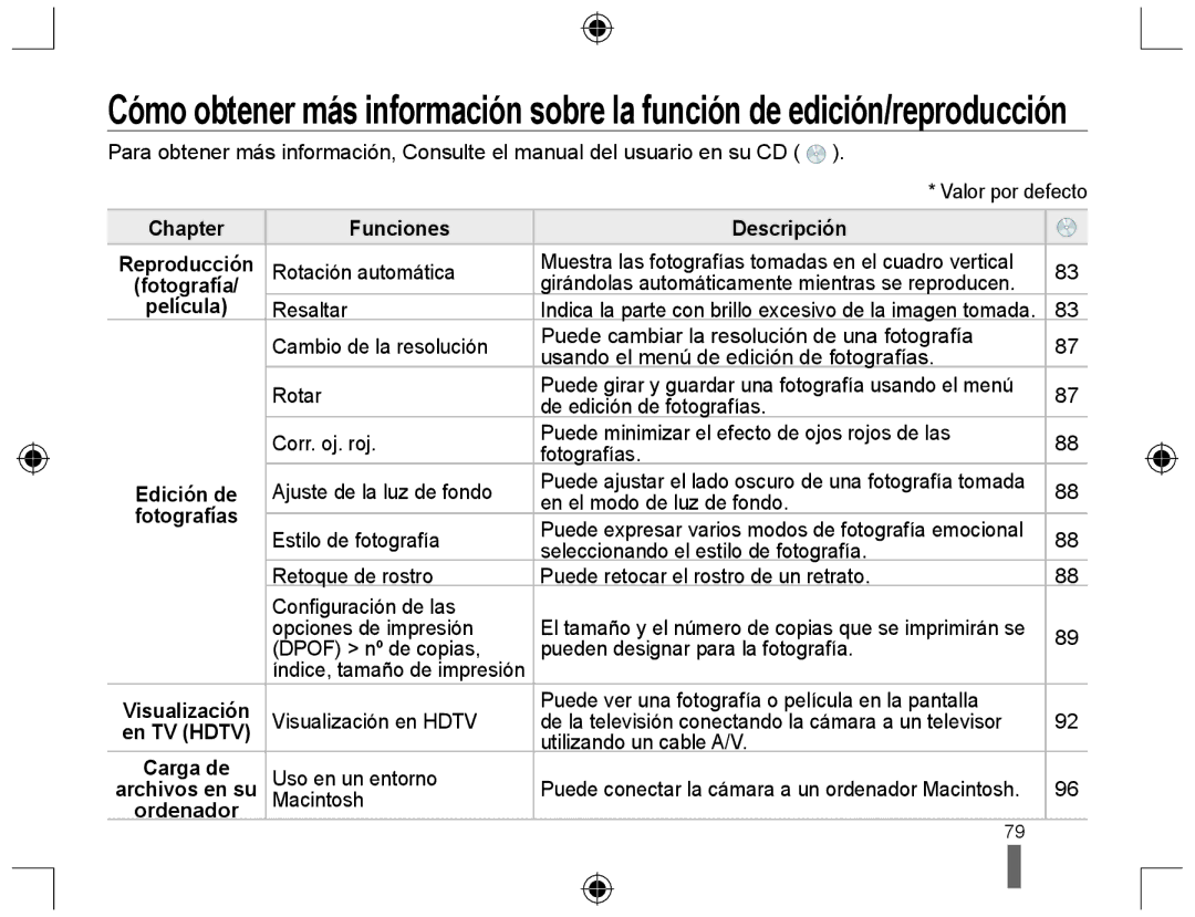 Samsung NX10PRTV01/SES, EV-NX10ZZBABDE, NX10RH08M3/SES manual Chapter Funciones Descripción, Película, En TV Hdtv, Ordenador 