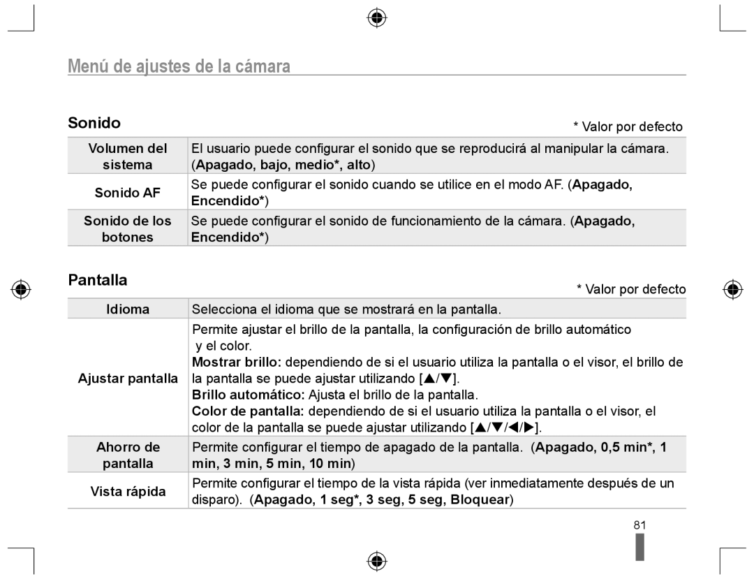 Samsung NX10RH08M3/SES, EV-NX10ZZBABDE, EV-NX10ZZBCBES, EV-NX10ZZBABPT manual Menú de ajustes de la cámara, Sonido, Pantalla 