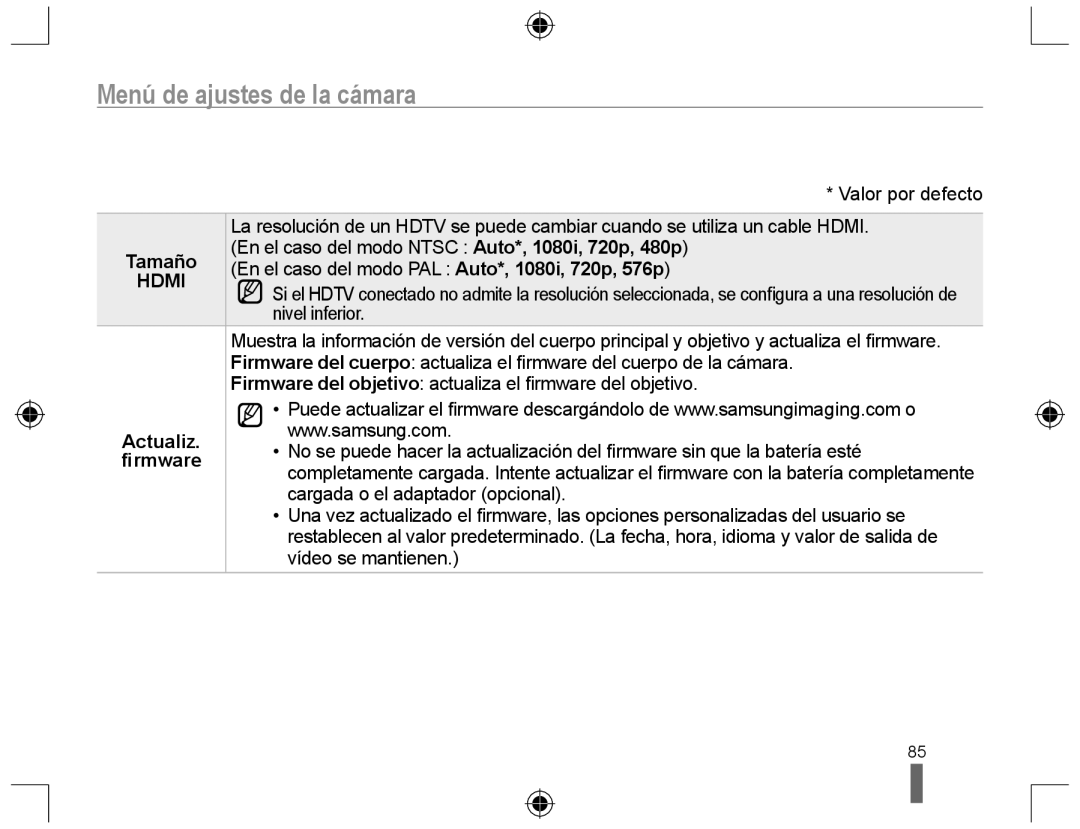 Samsung EV-NX10ZZBABDE, NX10RH08M3/SES, EV-NX10ZZBCBES, EV-NX10ZZBABPT, NX10PRCV02/SES, EV-NX10ZZBABES Tamaño, Actualiz 