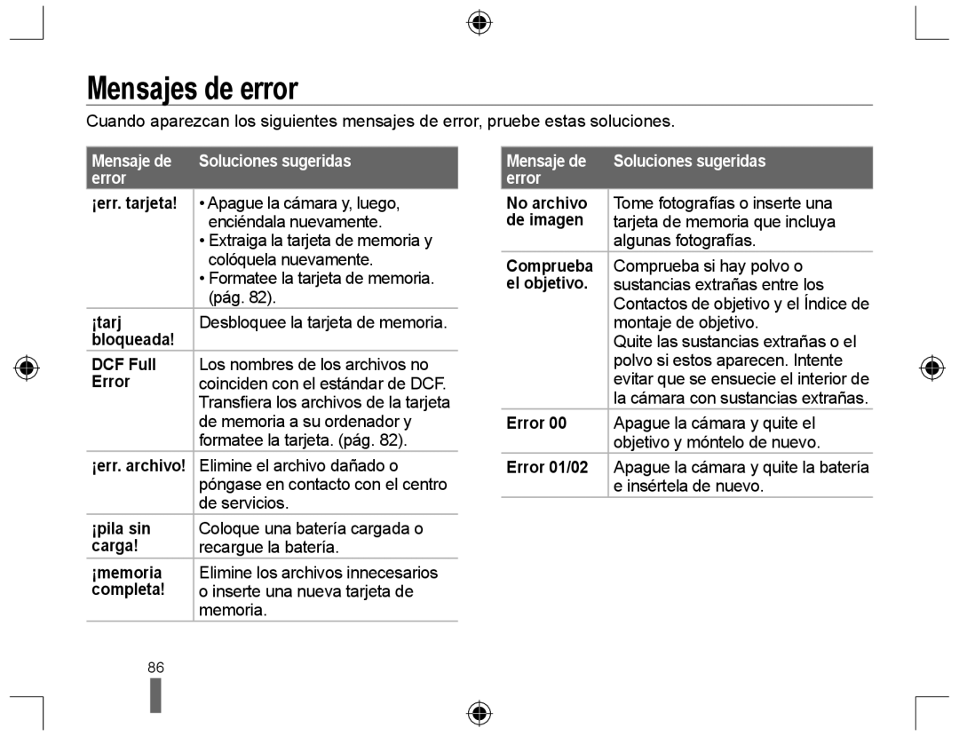 Samsung EV-NX10ZZBABES, EV-NX10ZZBABDE, NX10RH08M3/SES manual Mensajes de error, Mensaje de Soluciones sugeridas Error 