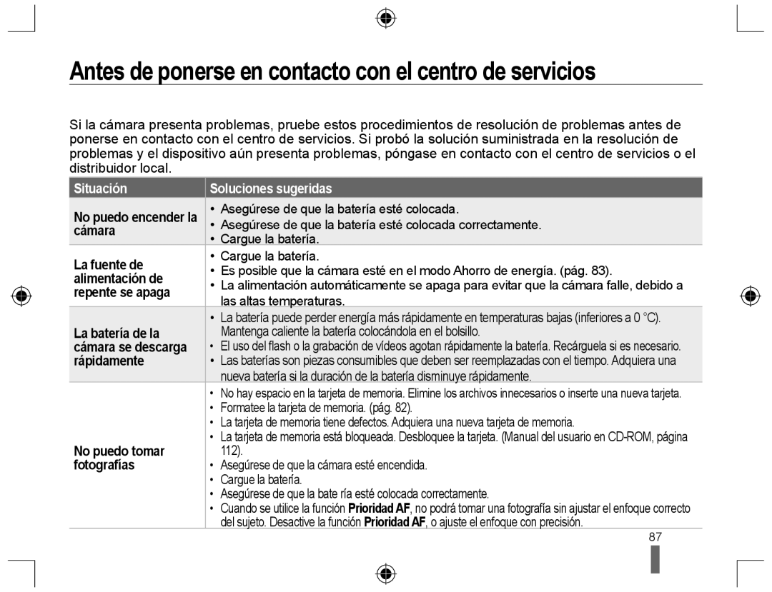 Samsung NX10PRTV01/SES manual Antes de ponerse en contacto con el centro de servicios, Situación Soluciones sugeridas 