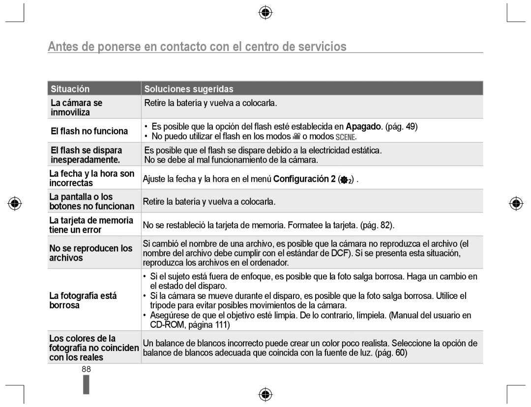 Samsung EV-NX10ZZBABDE, NX10RH08M3/SES, EV-NX10ZZBCBES manual Antes de ponerse en contacto con el centro de servicios 