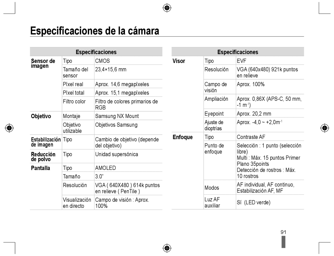 Samsung EV-NX10ZZBABPT, EV-NX10ZZBABDE, NX10RH08M3/SES, EV-NX10ZZBCBES, NX10PRCV02/SES manual Especiﬁcaciones de la cámara 