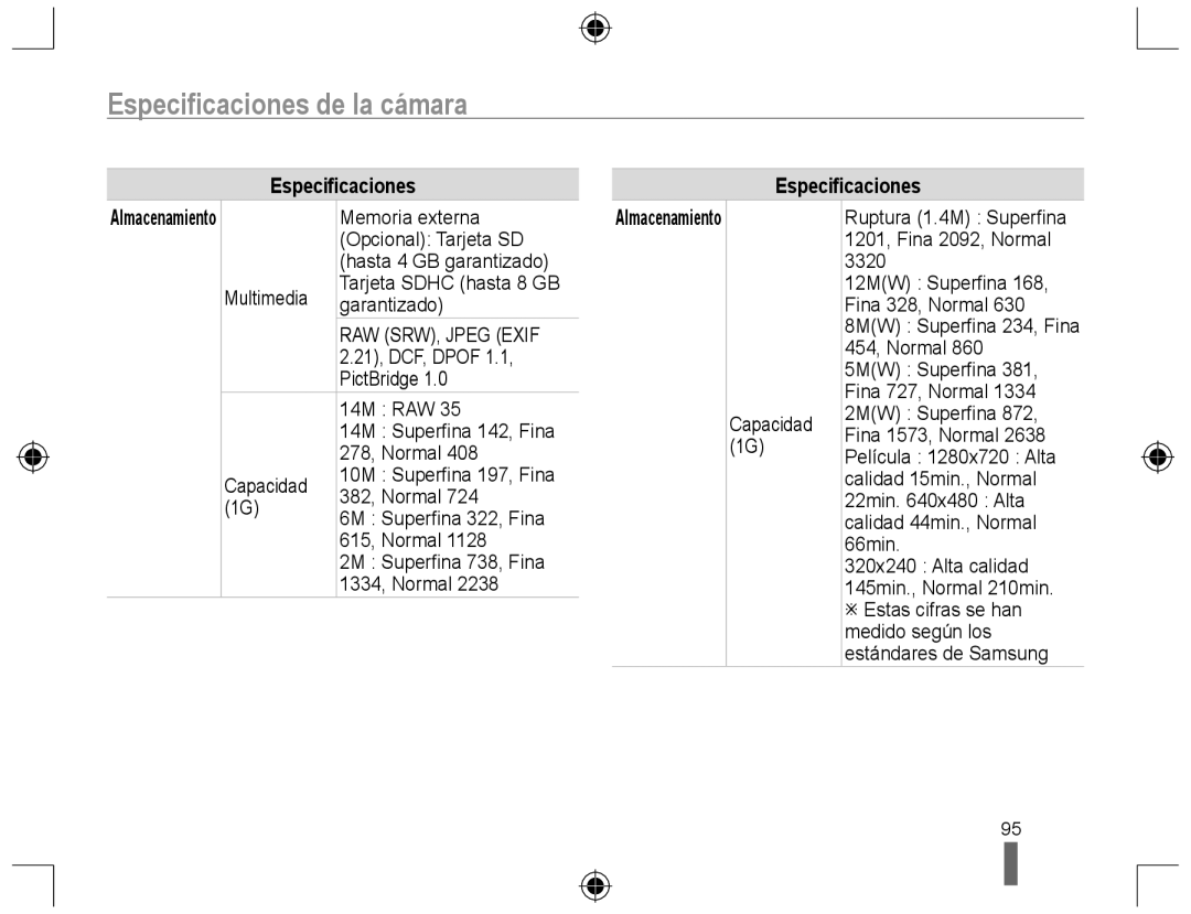 Samsung NX10PRTV01/SES, EV-NX10ZZBABDE, NX10RH08M3/SES, EV-NX10ZZBCBES, EV-NX10ZZBABPT, NX10PRCV02/SES manual Almacenamiento 