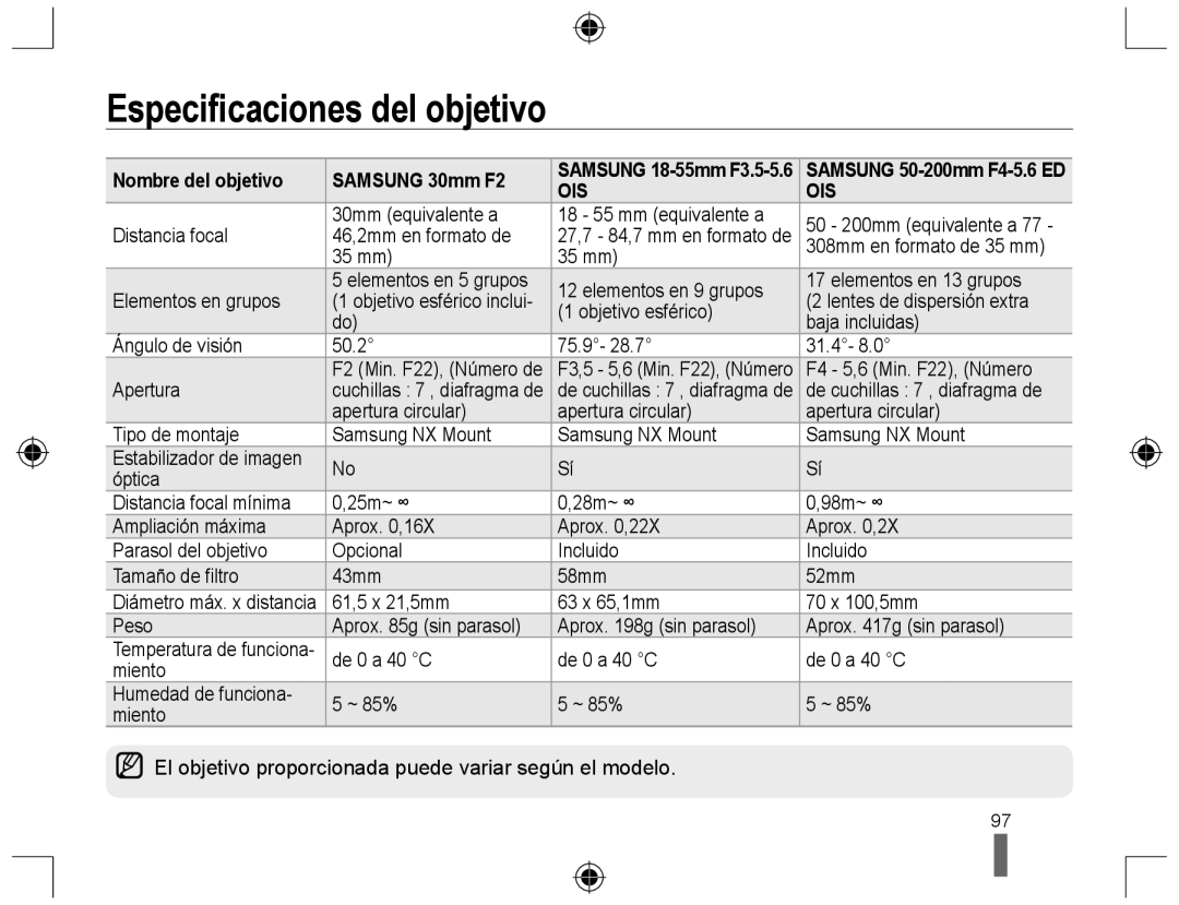 Samsung NX10RH08M3/SES, EV-NX10ZZBABDE, EV-NX10ZZBCBES Especiﬁcaciones del objetivo, Nombre del objetivo Samsung 30mm F2 