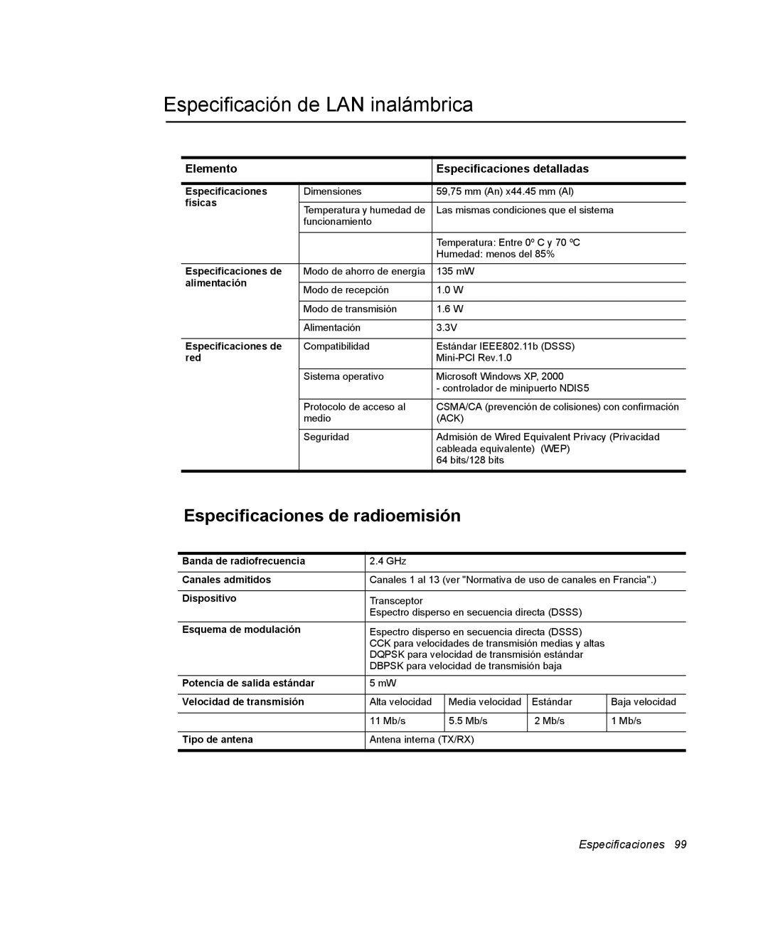 Samsung EV-NX10ZZBCBES, EV-NX10ZZBABDE, NX10RH08M3/SES Especificación de LAN inalámbrica, Especificaciones de radioemisión 