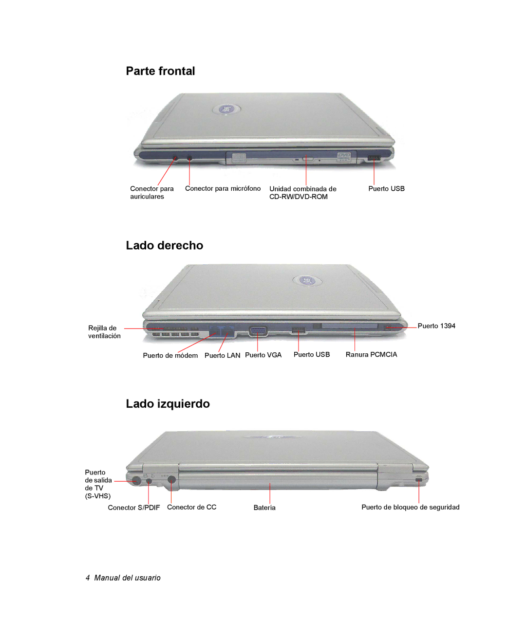 Samsung EV-NX10ZZBABPT, EV-NX10ZZBABDE, NX10RH08M3/SES, EV-NX10ZZBCBES, NX10RH0605/SES manual Lado derecho, Lado izquierdo 