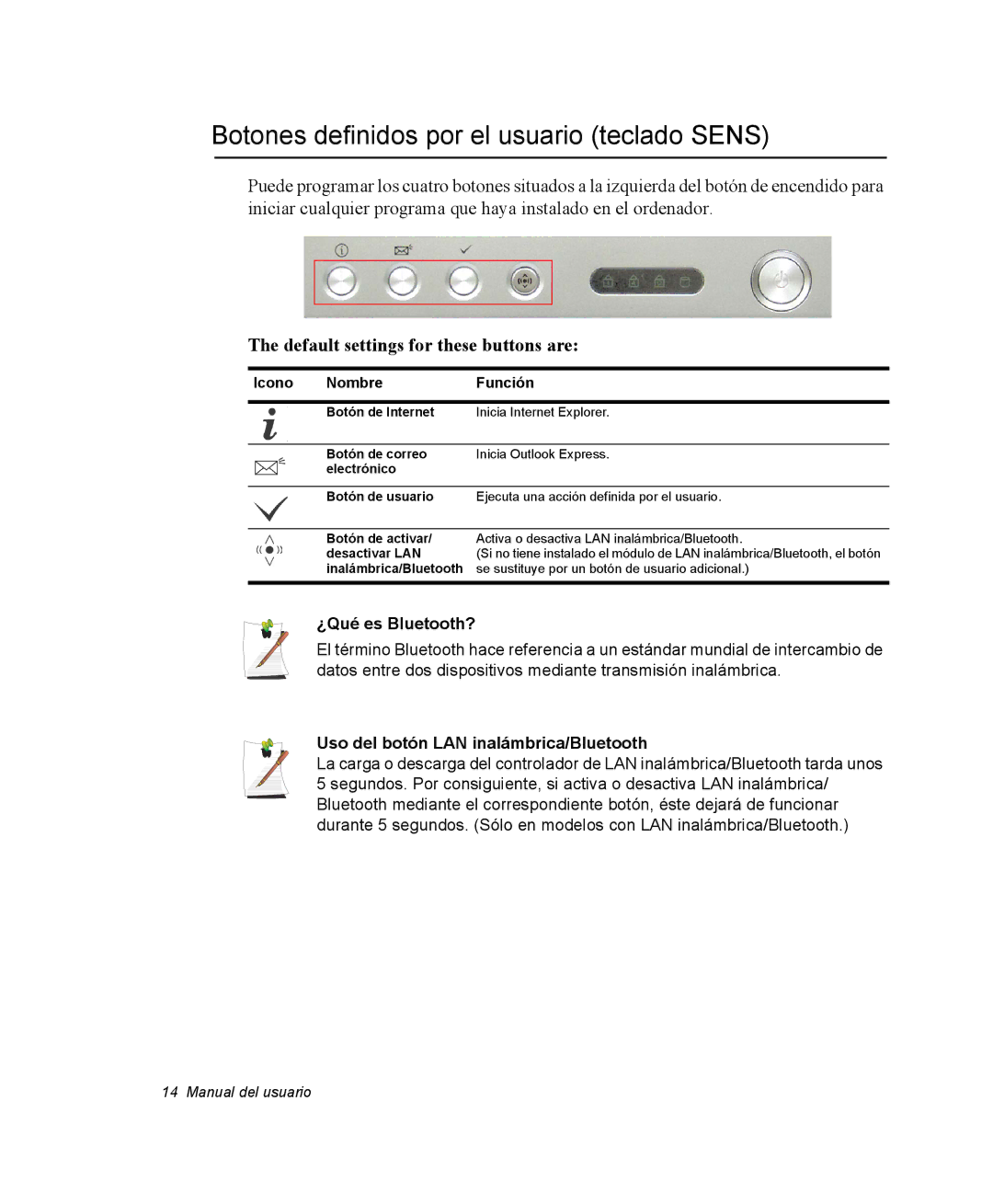 Samsung NX10PRCV01/SES manual Botones definidos por el usuario teclado Sens, Default settings for these buttons are 