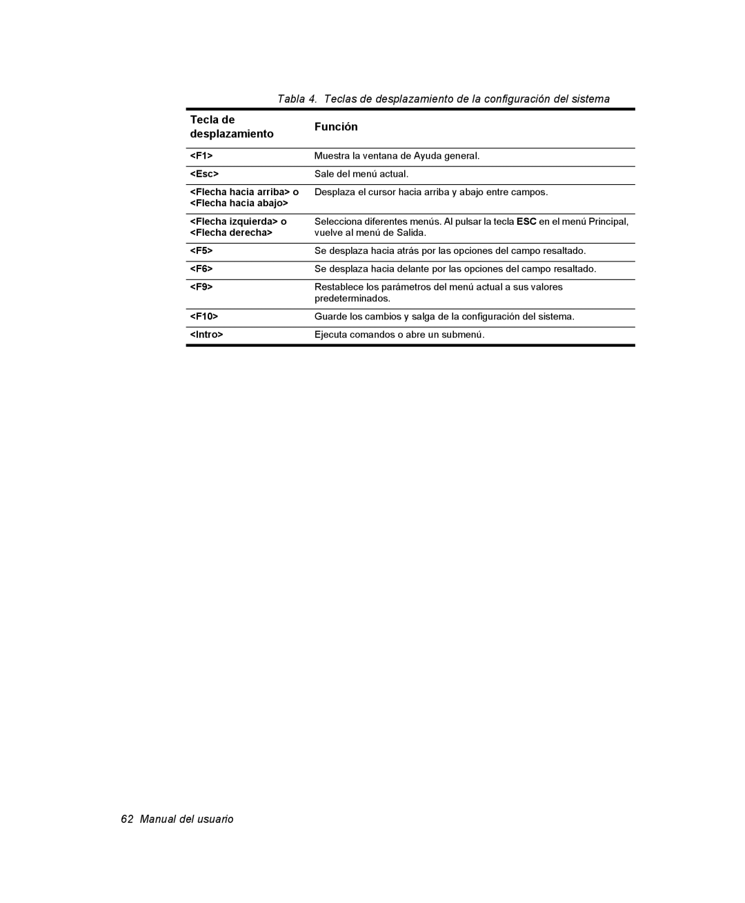 Samsung NX10PRCV01/SES, EV-NX10ZZBABDE, NX10RH08M3/SES, EV-NX10ZZBCBES, EV-NX10ZZBABPT manual Tecla de Función Desplazamiento 