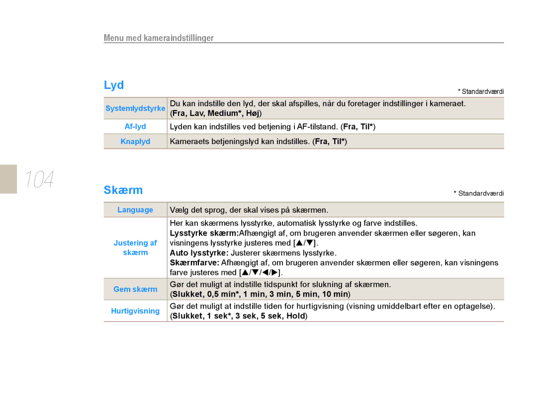 Samsung EV-NX10ZZBABSE, EV-NX10ZZBABDK, EV-NX10ZZBCBSE manual 104, Lyd, Skærm, Af-lyd 