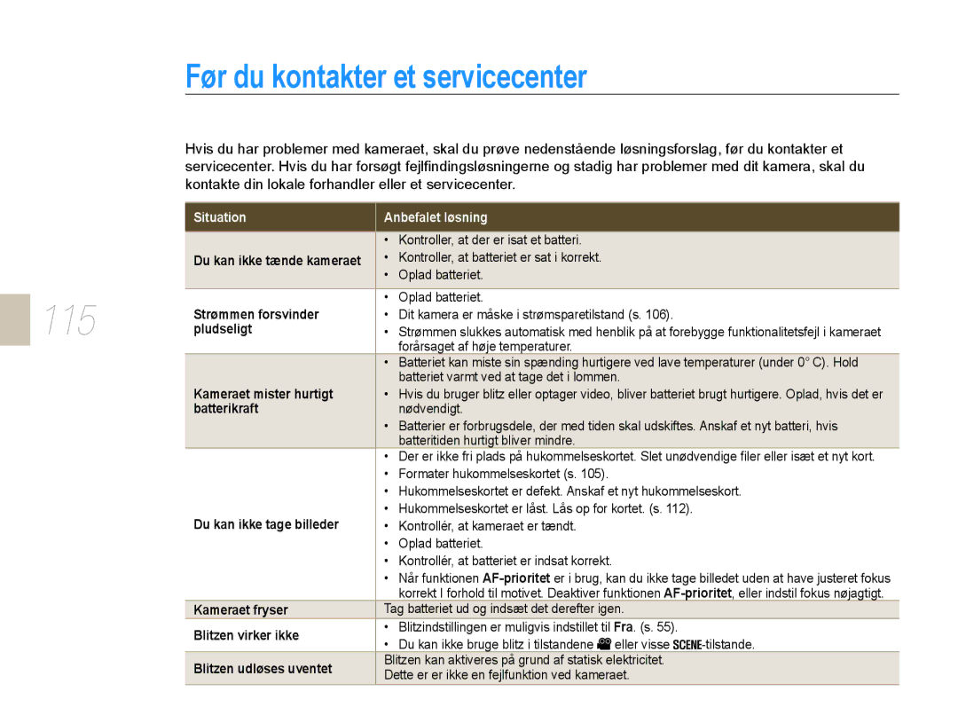 Samsung EV-NX10ZZBCBSE, EV-NX10ZZBABDK, EV-NX10ZZBABSE manual Før du kontakter et servicecenter, 115 