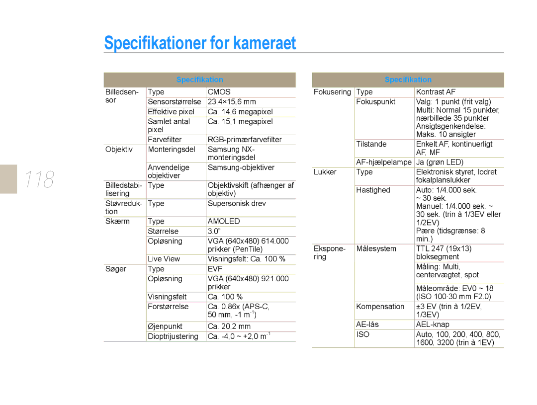 Samsung EV-NX10ZZBCBSE, EV-NX10ZZBABDK, EV-NX10ZZBABSE manual Speciﬁkationer for kameraet, 118 