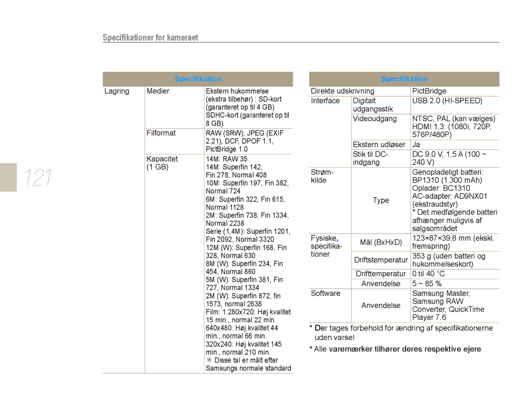 Samsung EV-NX10ZZBCBSE, EV-NX10ZZBABDK, EV-NX10ZZBABSE manual 121 