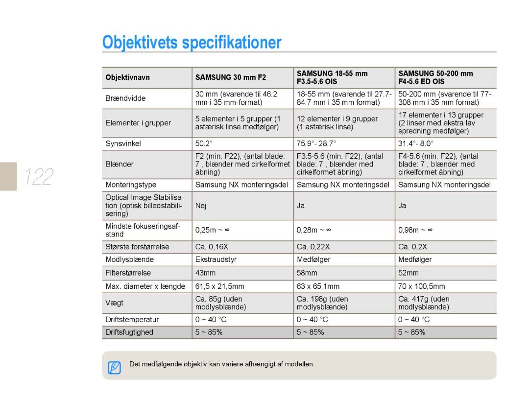 Samsung EV-NX10ZZBABSE, EV-NX10ZZBABDK, EV-NX10ZZBCBSE manual Objektivets speciﬁkationer, 122, Brændvidde Mm svarende til 