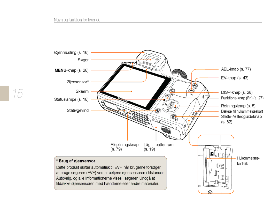 Samsung EV-NX10ZZBABDK, EV-NX10ZZBCBSE manual Brug af øjensensor, AEL-knap s EV-knap s DISP-knap s Funktions-knap Fn s 