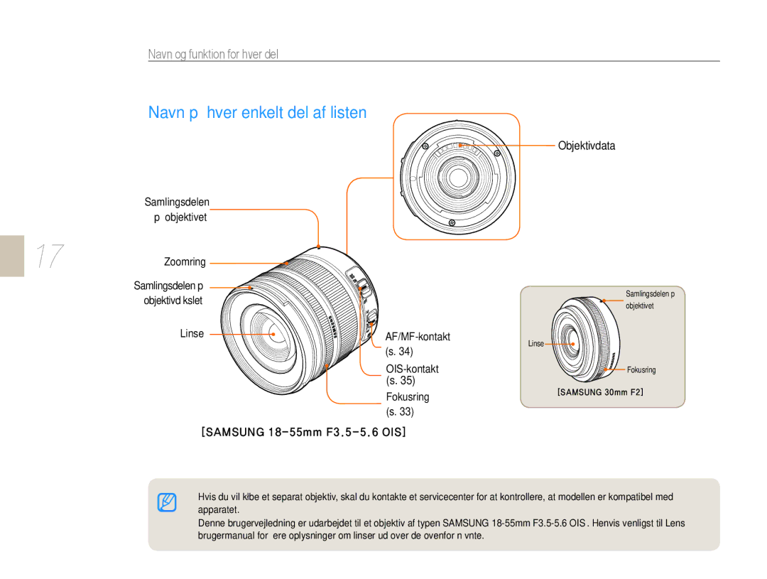 Samsung EV-NX10ZZBABSE, EV-NX10ZZBABDK, EV-NX10ZZBCBSE manual Navn på hver enkelt del af listen 