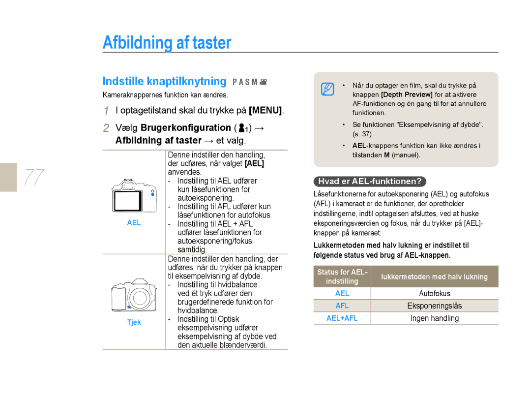 Samsung EV-NX10ZZBABSE, EV-NX10ZZBABDK manual Afbildning af taster, Indstille knaptilknytning, Hvad er AEL-funktionen?, Tjek 