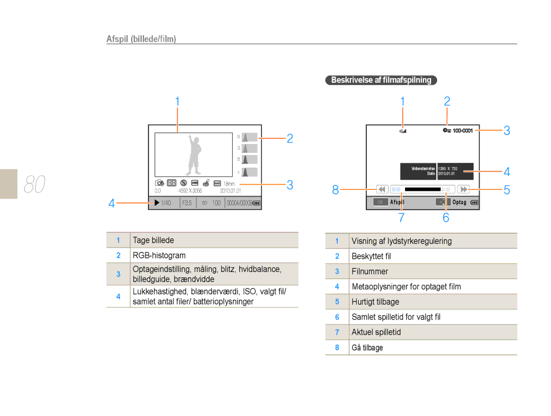 Samsung EV-NX10ZZBABSE, EV-NX10ZZBABDK, EV-NX10ZZBCBSE manual Afspil billede/ﬁlm, Beskrivelse af ﬁlmafspilning 