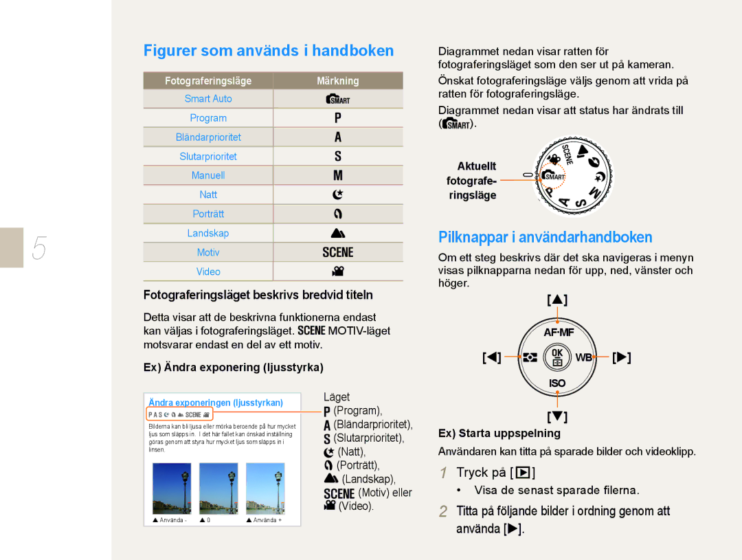 Samsung EV-NX10ZZBABSE manual Pilknappar i användarhandboken, Fotograferingsläget beskrivs bredvid titeln, Tryck på 