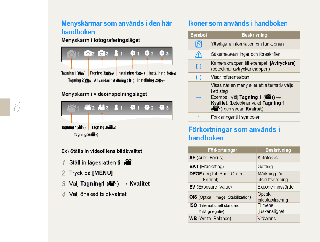 Samsung EV-NX10ZZBABDK, EV-NX10ZZBCBSE manual Menyskärmar som används i den här handboken, Ikoner som används i handboken 