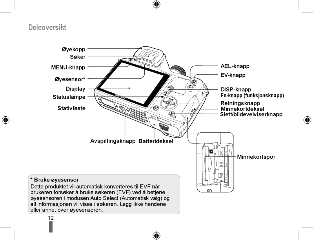 Samsung EV-NX10ZZBABDK, EV-NX10ZZBCBSE, EV-NX10ZZBABSE manual Deleoversikt 