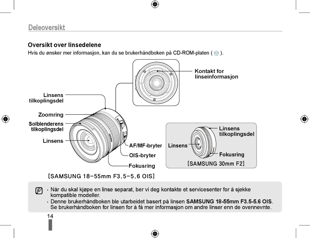 Samsung EV-NX10ZZBABSE, EV-NX10ZZBABDK, EV-NX10ZZBCBSE manual Oversikt over linsedelene, Linsens, AF/MF-bryter 