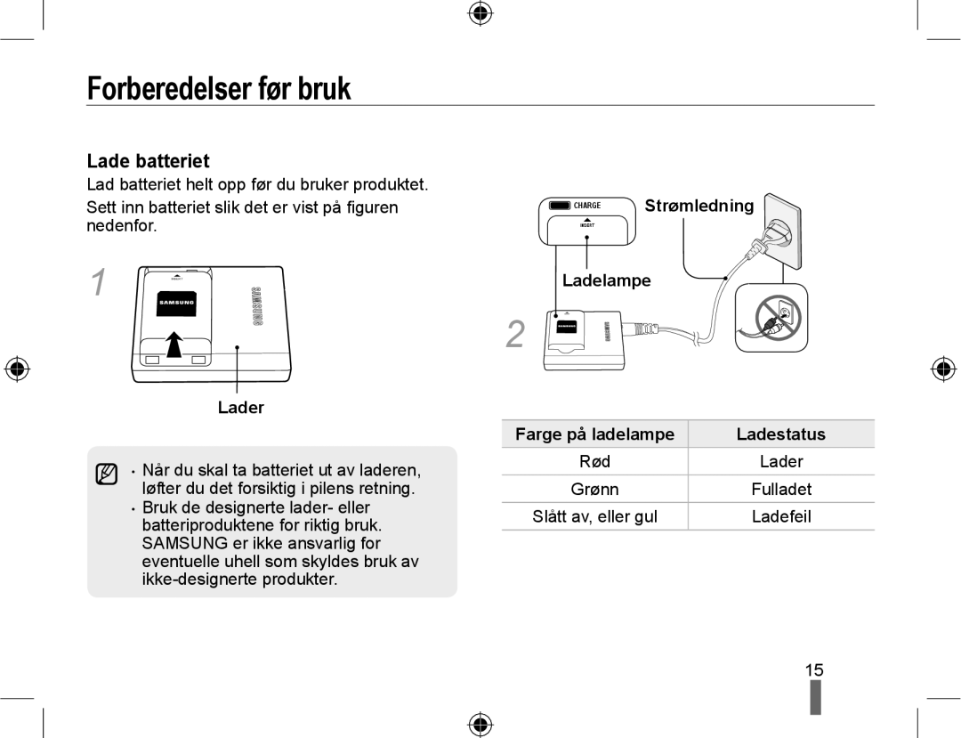 Samsung EV-NX10ZZBABDK, EV-NX10ZZBCBSE, EV-NX10ZZBABSE manual Forberedelser før bruk, Lade batteriet 