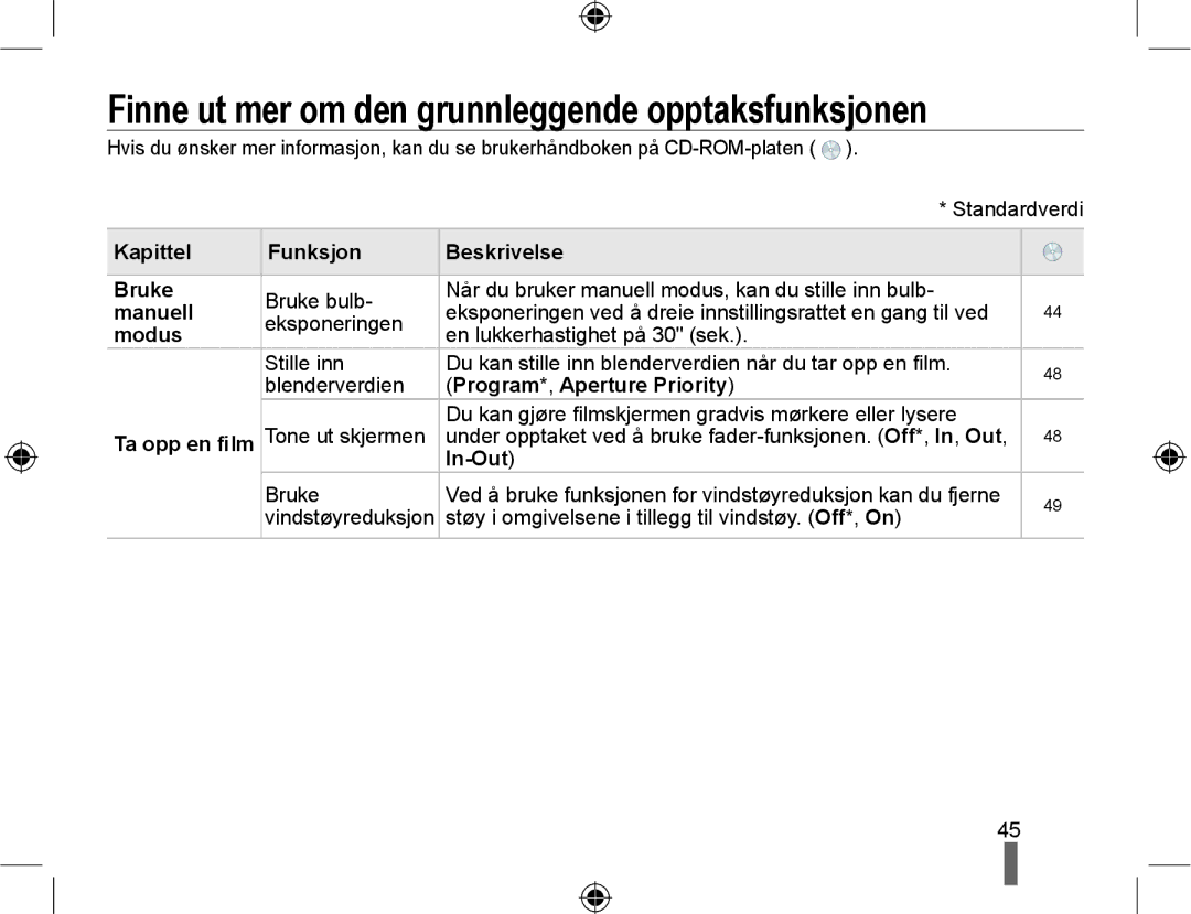 Samsung EV-NX10ZZBABDK, EV-NX10ZZBCBSE, EV-NX10ZZBABSE manual Finne ut mer om den grunnleggende opptaksfunksjonen 