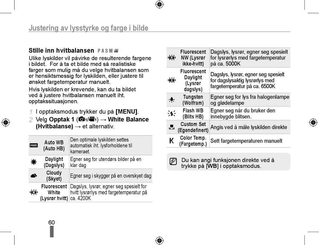 Samsung EV-NX10ZZBABDK, EV-NX10ZZBCBSE, EV-NX10ZZBABSE Justering av lysstyrke og farge i bilde, Stille inn hvitbalansen 