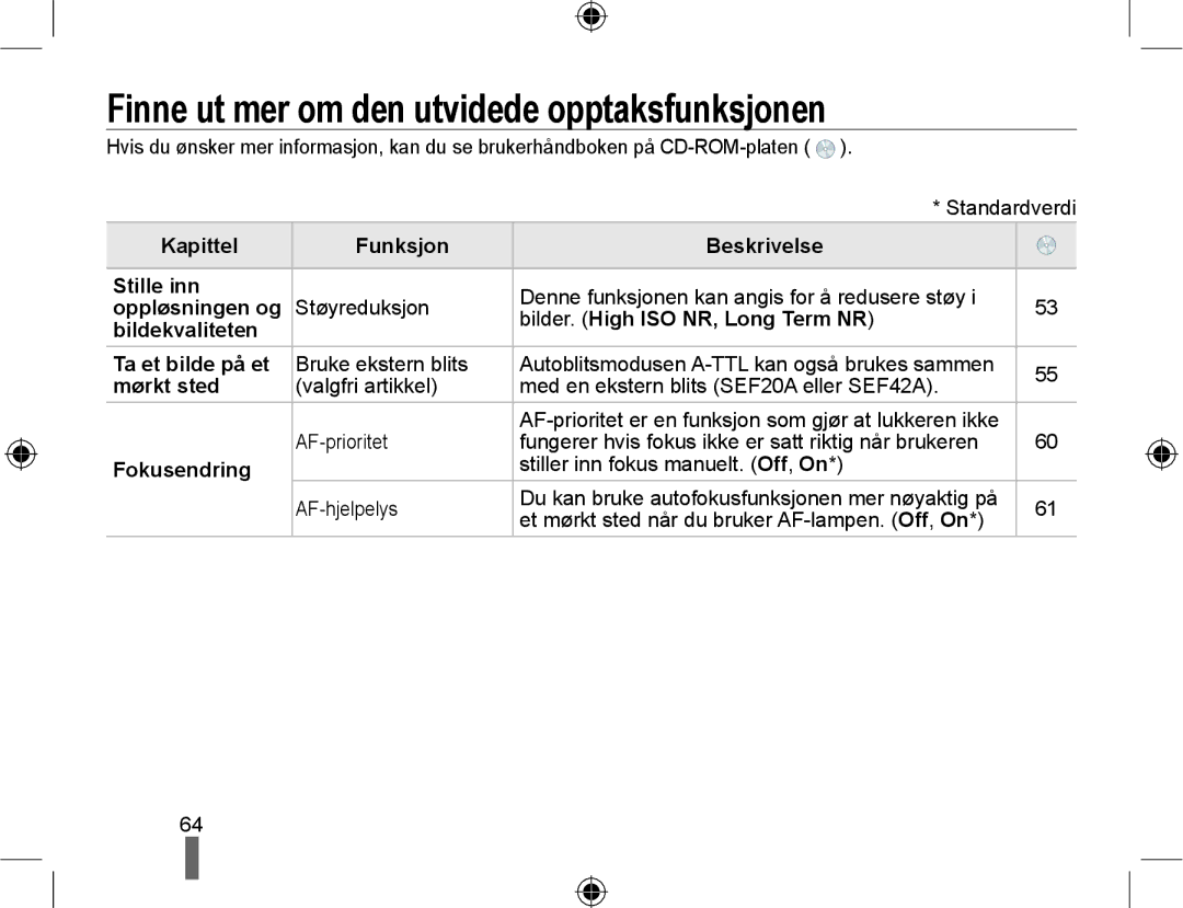 Samsung EV-NX10ZZBCBSE, EV-NX10ZZBABDK, EV-NX10ZZBABSE manual Finne ut mer om den utvidede opptaksfunksjonen 