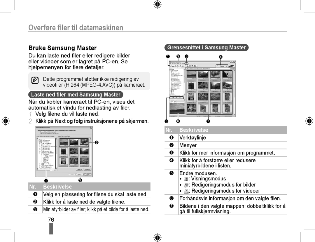 Samsung EV-NX10ZZBCBSE, EV-NX10ZZBABDK manual Bruke Samsung Master, Laste ned ﬁler med Samsung Master, Nr. Beskrivelse 