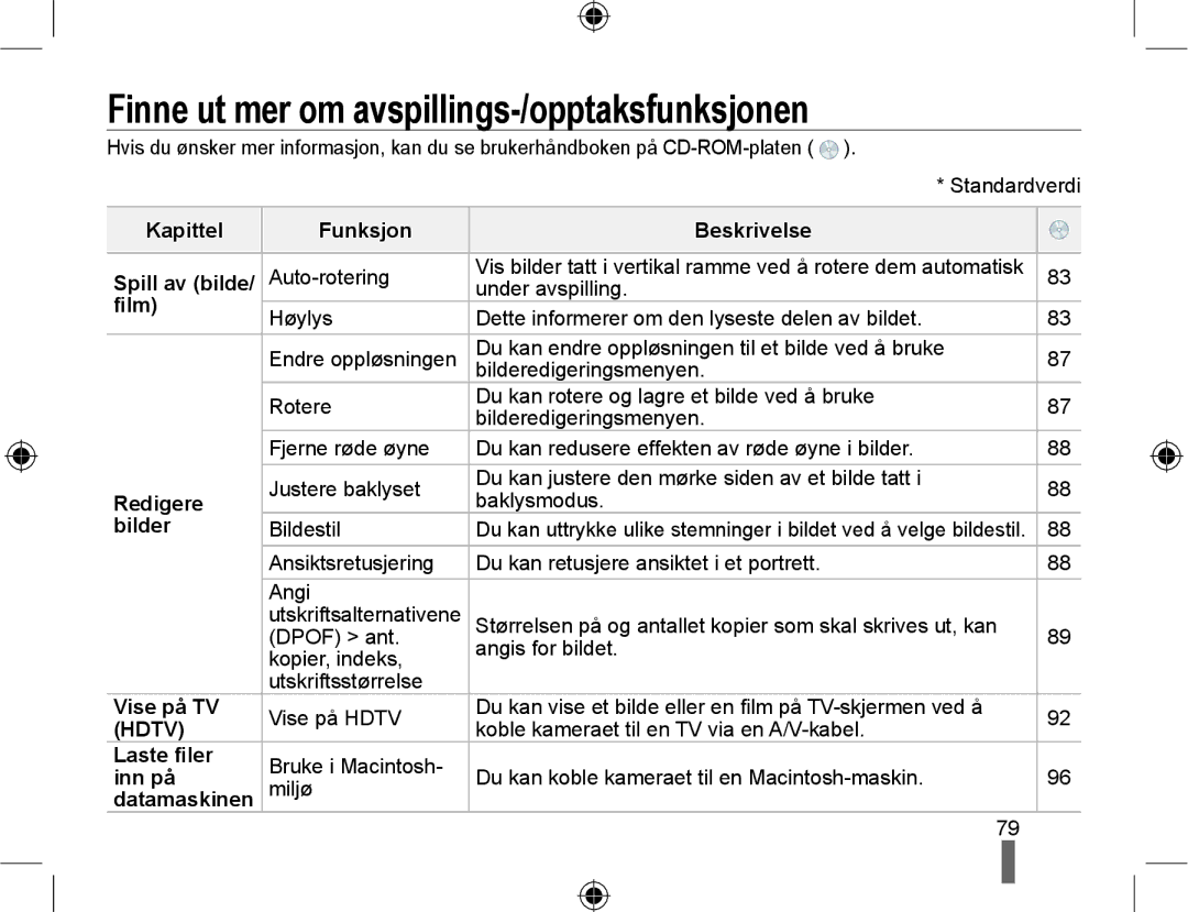 Samsung EV-NX10ZZBCBSE, EV-NX10ZZBABDK, EV-NX10ZZBABSE manual Finne ut mer om avspillings-/opptaksfunksjonen 