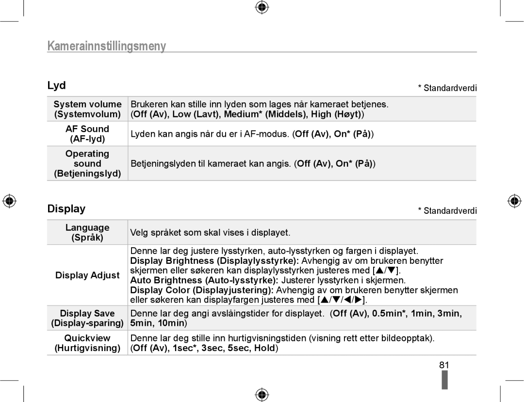 Samsung EV-NX10ZZBABDK, EV-NX10ZZBCBSE, EV-NX10ZZBABSE manual Kamerainnstillingsmeny, Display 