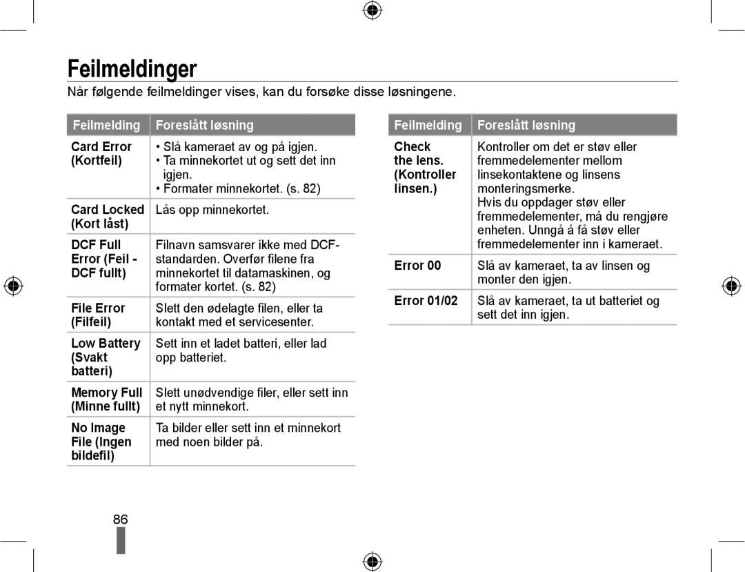 Samsung EV-NX10ZZBABSE, EV-NX10ZZBABDK, EV-NX10ZZBCBSE manual Feilmeldinger, Feilmelding Foreslått løsning 