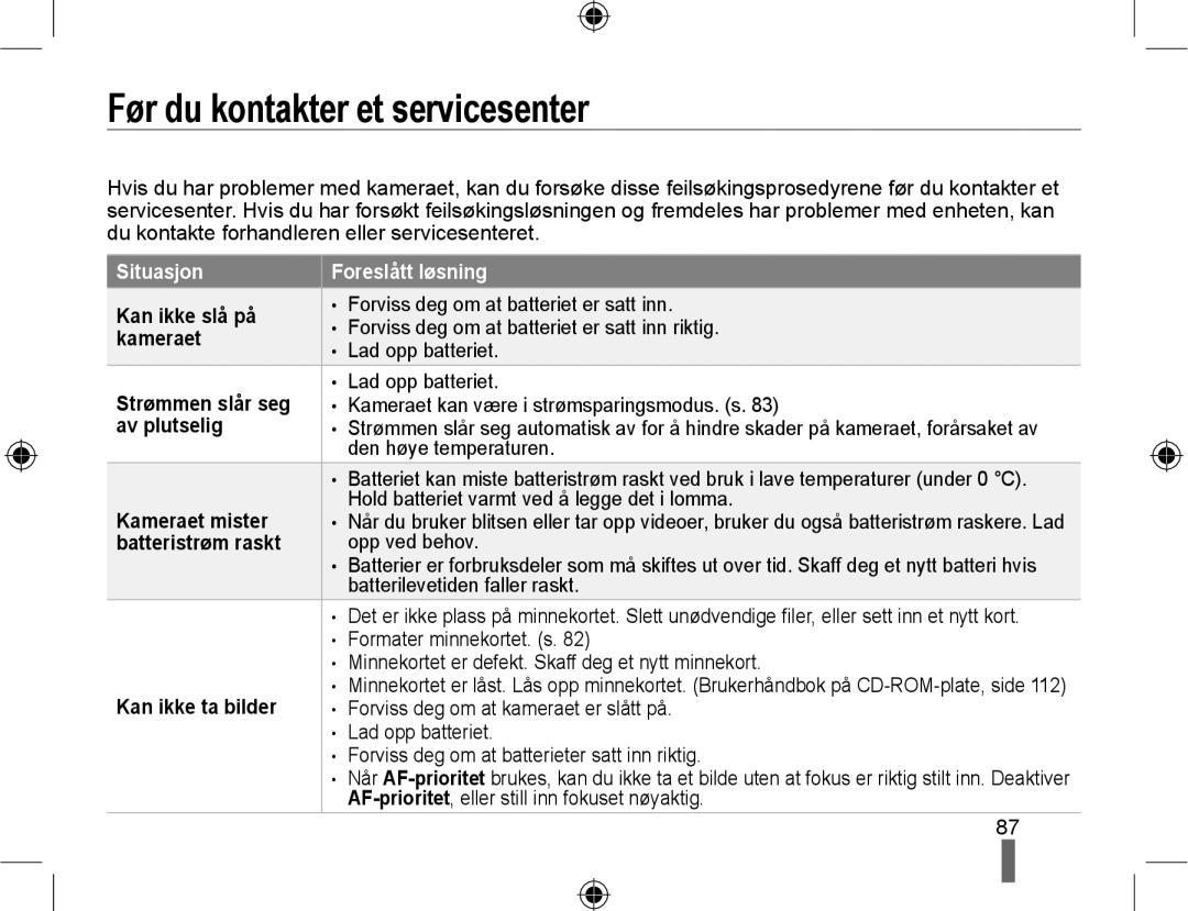 Samsung EV-NX10ZZBABDK, EV-NX10ZZBCBSE, EV-NX10ZZBABSE manual Før du kontakter et servicesenter, Situasjon Foreslått løsning 