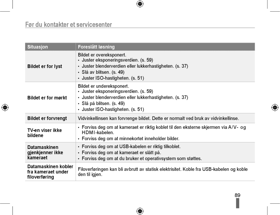 Samsung EV-NX10ZZBABSE, EV-NX10ZZBABDK, EV-NX10ZZBCBSE manual Situasjon 