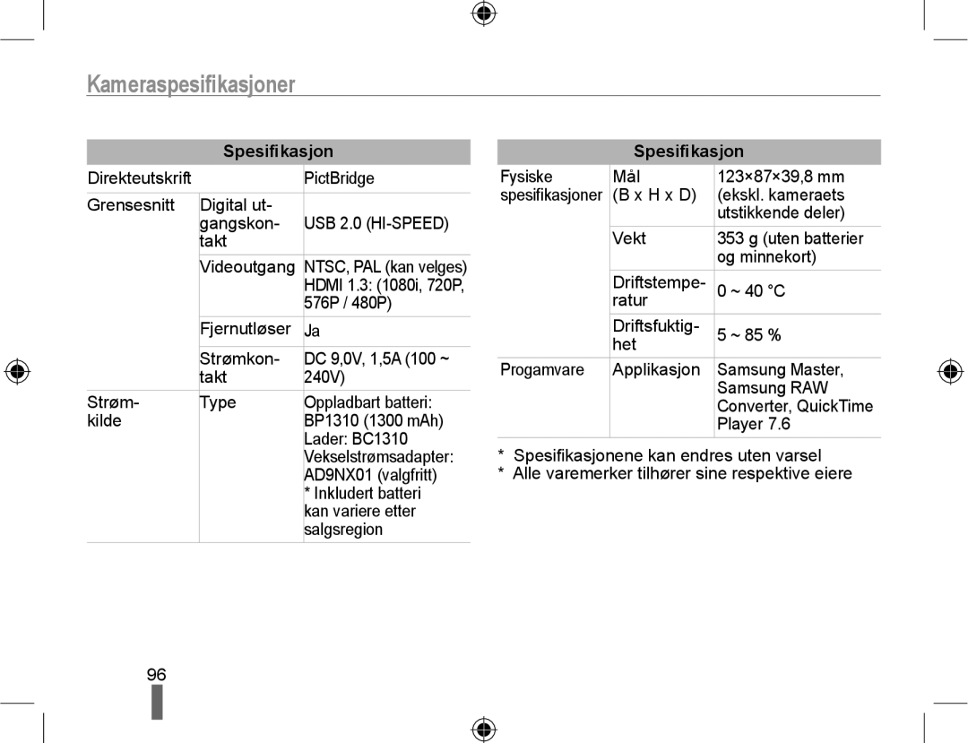 Samsung EV-NX10ZZBABDK, EV-NX10ZZBCBSE, EV-NX10ZZBABSE manual USB 2.0 HI-SPEED 