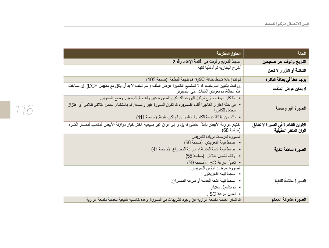 Samsung EV-NX10ZZBABIL, EV-NX10ZZBABSA, EV-NX10ZZBABIR, EV-NX10ZZBCBSA, EV-NX10ZZBABME manual 116, ﺔﺣﺮﺘﻘﻤﻟﺍ ﻝﻮﻠﺤﻟﺍ ﺔﻟﺎﺤﻟﺍ 