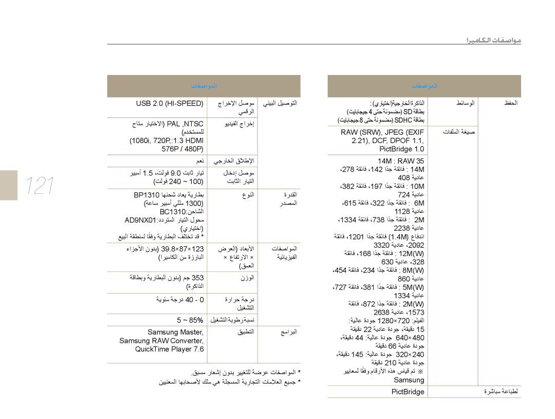 Samsung EV-NX10ZZBABIL, EV-NX10ZZBABSA, EV-NX10ZZBABIR, EV-NX10ZZBCBSA, EV-NX10ZZBABME manual 121, USB 2.0 HI-SPEED 