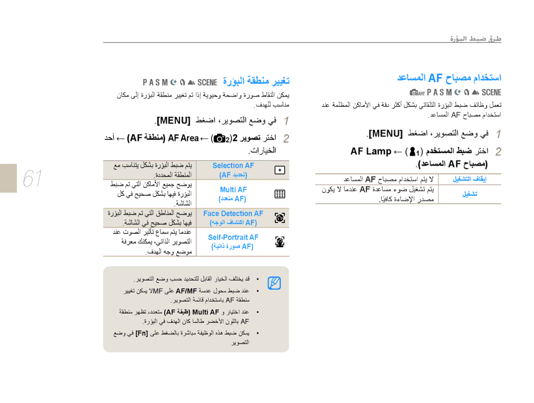 Samsung EV-NX10ZZBABIL manual ﺓﺭﺆﺒﻟﺍ ﺔﻘﻄﻨﻣ ﺮﻴﻴﻐﺗ, ﺪﻋﺎﺴﻤﻟﺍ Af ﺡﺎﺒﺼﻣ ﻡﺍﺪﺨﺘﺳﺍ, ﺪﺣﺃ AF ﺔﻘﻄﻨﻣ AF Area  2 2 ﺮﻳﻮﺼﺗ ﺮﺘﺧﺍ, ﺕﺍﺭﺎﻴﺨﻟﺍ 