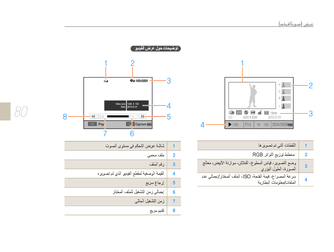 Samsung EV-NX10ZZBABSA ﻮﻳﺪﻴﻔﻟﺍ ﺽﺮﻋ ﻝﻮﺣ ﺕﺎﺤﻴﺿﻮﺗ, ﺕﻮﺼﻟﺍ ﻯﻮﺘﺴﻣ ﻲﻓ ﻢﻜﺤﺘﻟﺍ ﺽﺮﻋ ﺔﺷﺎﺷ ﻲﻤﺤﻣ ﻒﻠﻣ ﻒﻠﻤﻟﺍ ﻢﻗﺭ, Rgb ﺮﺗﺍﻮﺘﻟﺍ ﻊﻳﺯﻮﺗ ﻂﻄﺨﻣ 