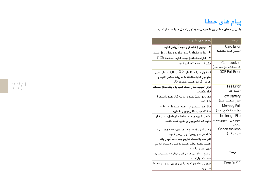 Samsung EV-NX10ZZBABSA, EV-NX10ZZBABIL, EV-NX10ZZBABIR, EV-NX10ZZBCBSA manual ƾƭųɞƾƀȳƾǥǨ, 110, ɞȢƾƷƶƪǥǨɞƾƀǚŲȵȚȤ ƾƭųȳƾǥǨ 